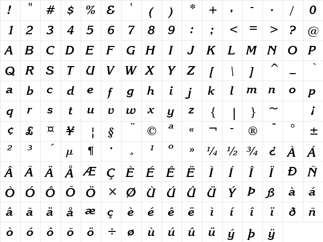 Korinna BT Kursiv Bold  glyph index