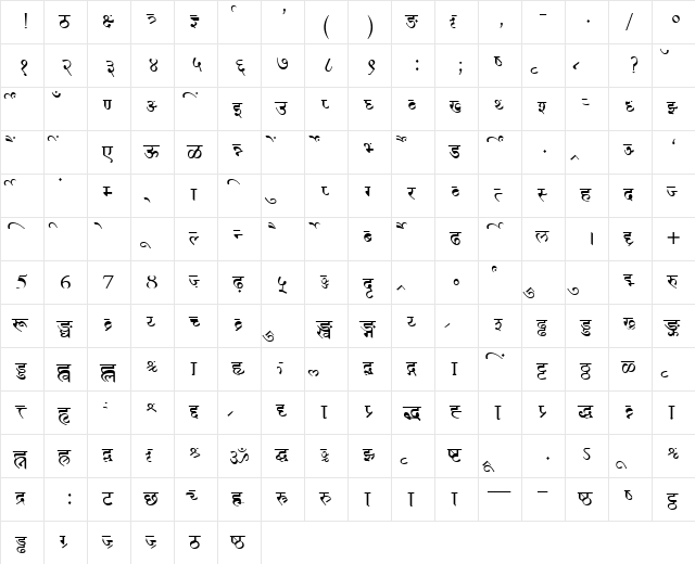 AkrutiDevPreeti Normal  glyph index