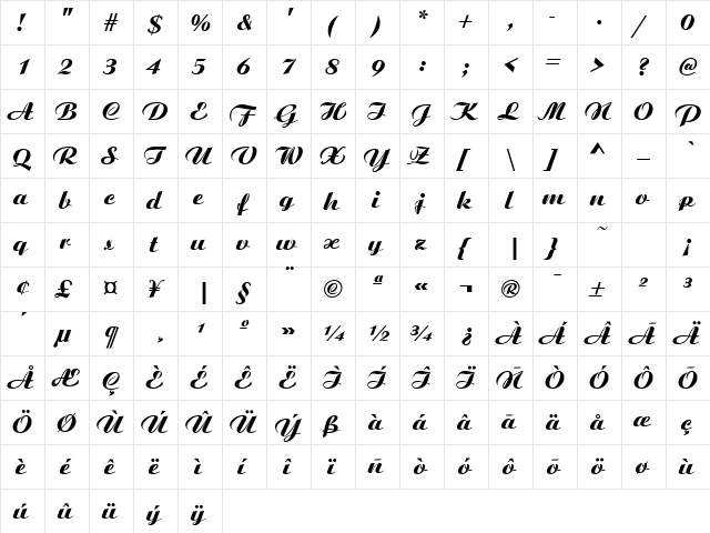Aristocrat Normal  glyph index