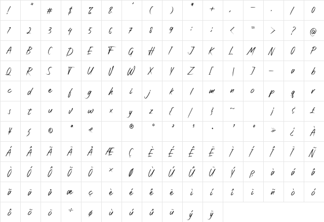 Rattnugidari Regular  glyph index