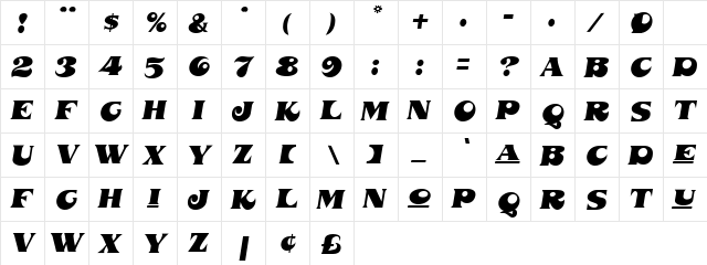 PhalanxCaps Oblique  glyph index