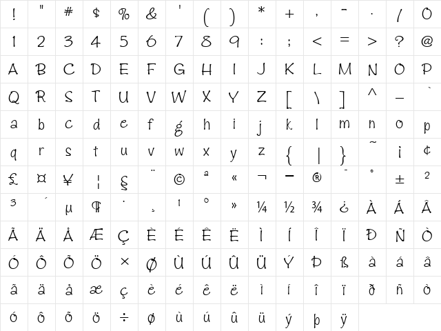 ZiptyDo Regular  glyph index