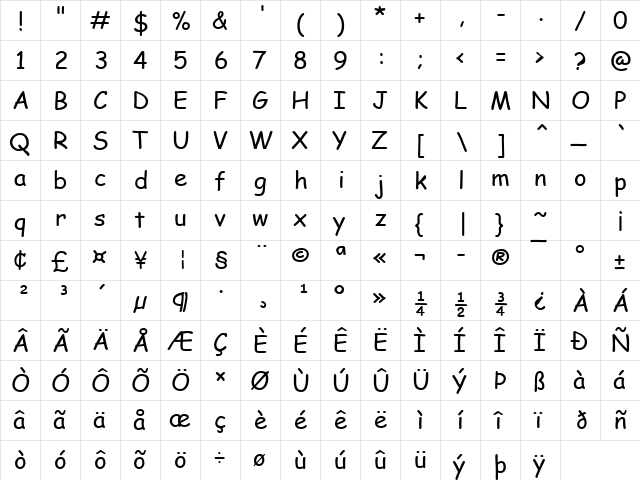 Comic Sans MS Regular  glyph index