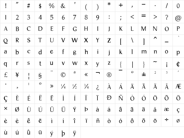 Magnificent Regular  glyph index