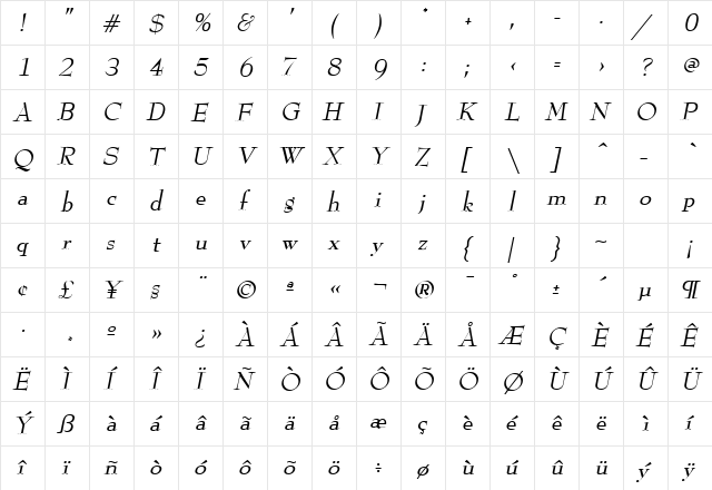 Lobster Oblique  glyph index