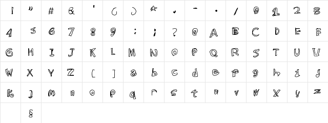 SkeetEyes Regular  glyph index