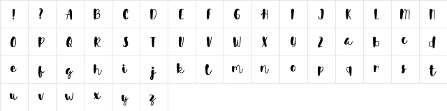 Avinda Avinda  glyph index