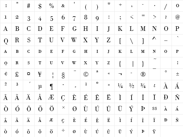 BodoniAntSCTLig Regular  glyph index