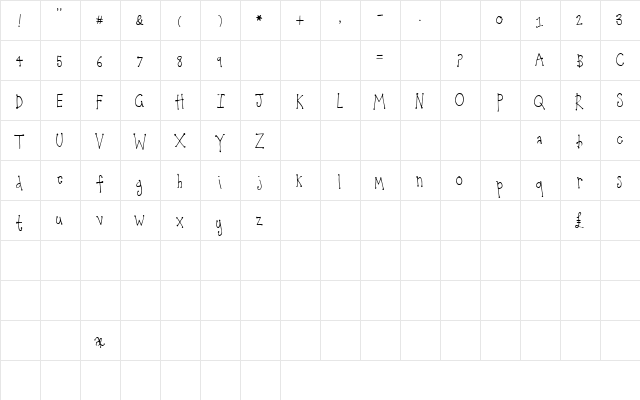 Katy Alternate  glyph index