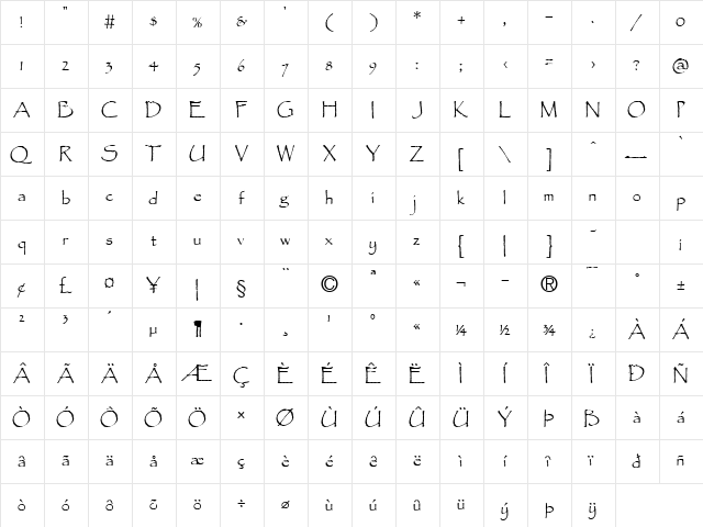 Chalk Normal  glyph index