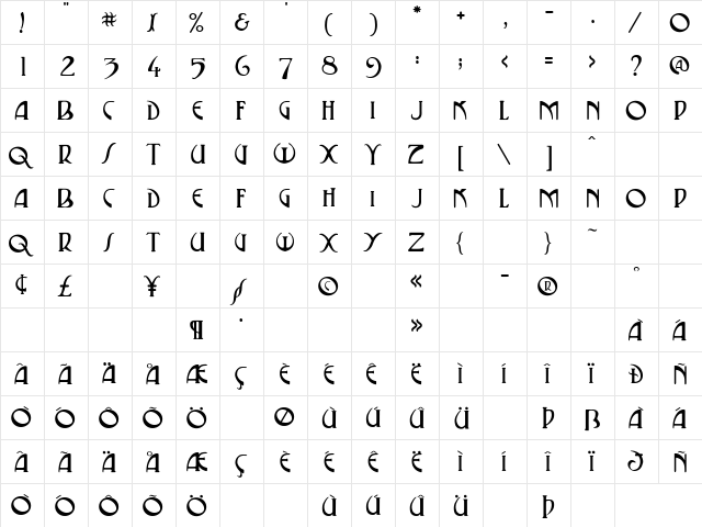 Vienna Regular  glyph index