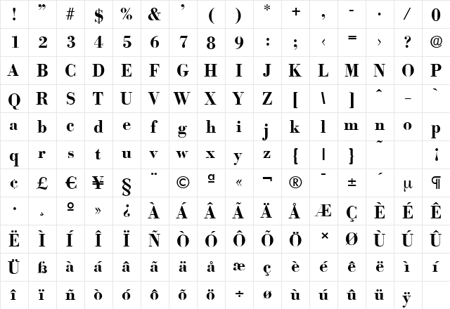 BodoniSerial Bold  glyph index