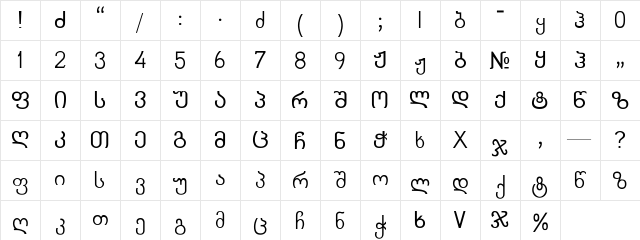 Kolkhety-ITV Regular  glyph index