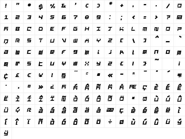 RayzorSharp Italic Regular  glyph index