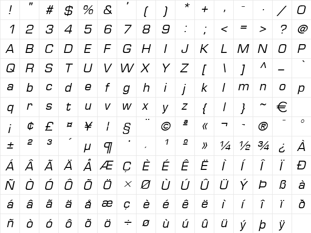EurasiaWide Italic  glyph index