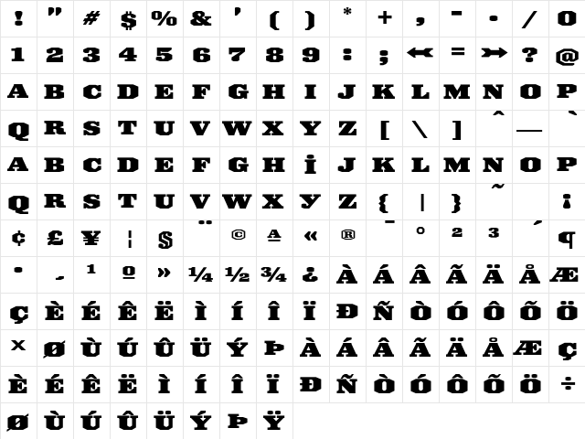 Ironmonger FB Black Regular  glyph index