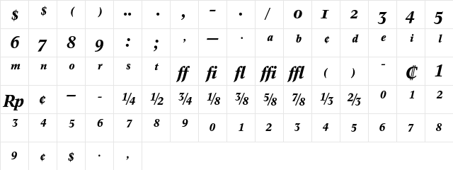 Concorde BE Medium Italic Expert  glyph index