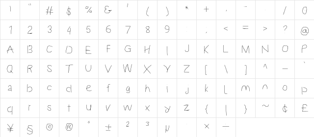 Proton BkExt  glyph index