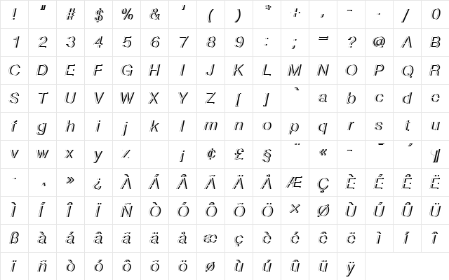 NimbusSanDLigItaRe1 Regular  glyph index