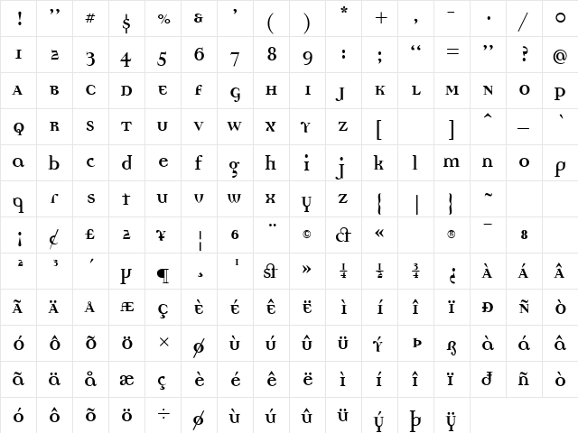 Democratica Bold Bold  glyph index