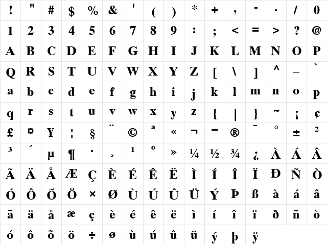 TimesTen Bold  glyph index