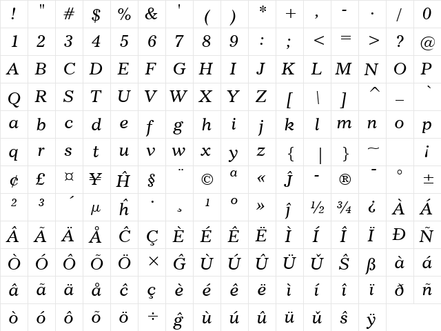 Imperial Eo Italic  glyph index