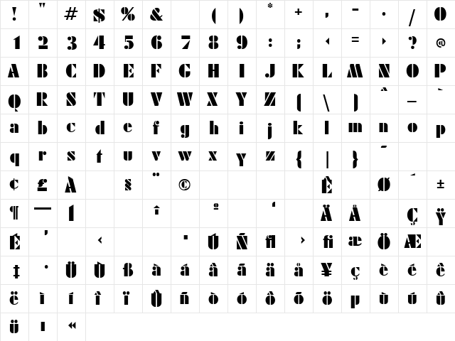 LocusSSK Regular  glyph index