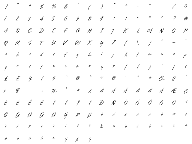 Brisa Alternates Regular  glyph index