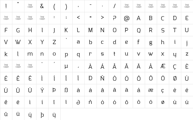 Clarraz Personal Use Regular  glyph index