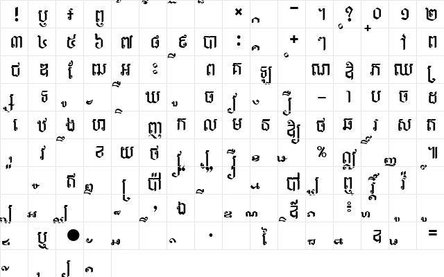 Chuoktip New Normal  glyph index