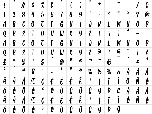 CITCAT Regular  glyph index