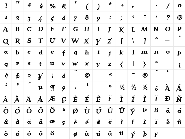 QuartetBoldOldstyle Bold  glyph index