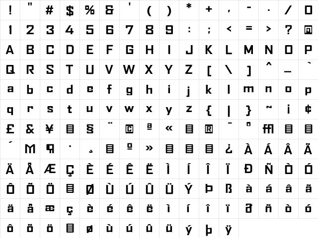 AgencyFB Regular  glyph index