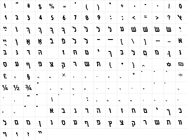 HebrewAaronSSK BoldItalic  glyph index