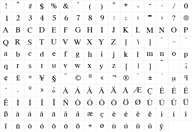 Riccione-Serial Regular  glyph index