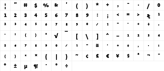 ProfileNO Black  glyph index