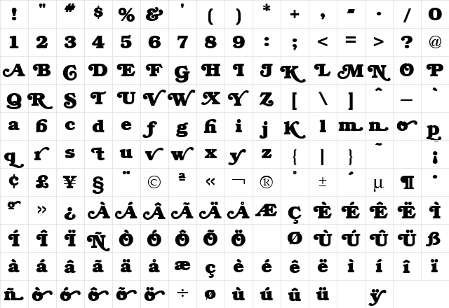 Bookman Bold Swash Bold  glyph index