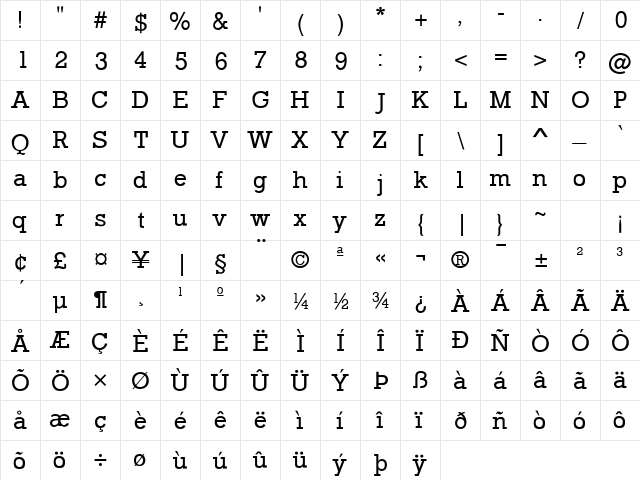 Rockford Normal  glyph index