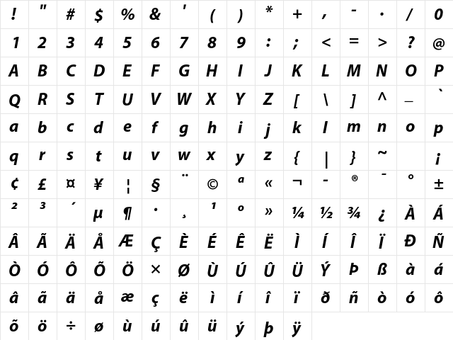 Myriad Pro Bold Italic  glyph index