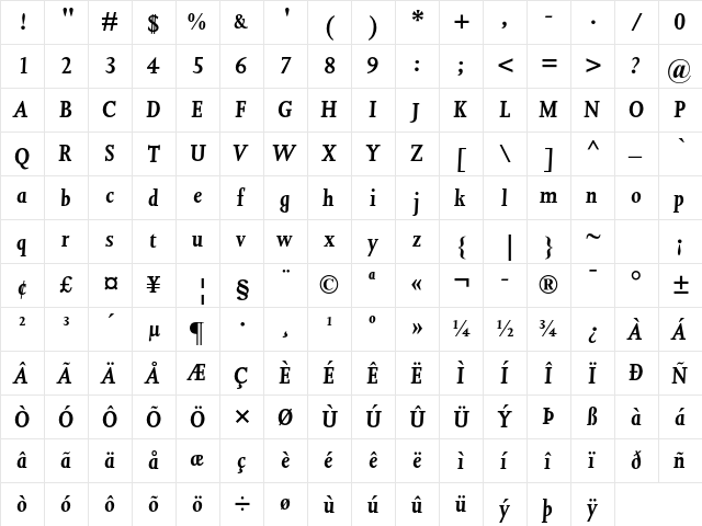 Joanna MT Std Bold Italic  glyph index