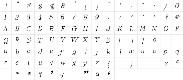 Stratton 1 Italic  glyph index