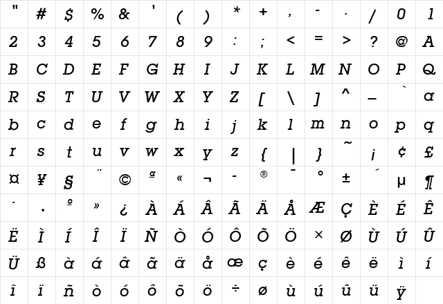 LubalinGraphMdITC Oblique  glyph index