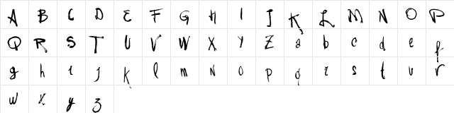 Vtks Rash Regular  glyph index