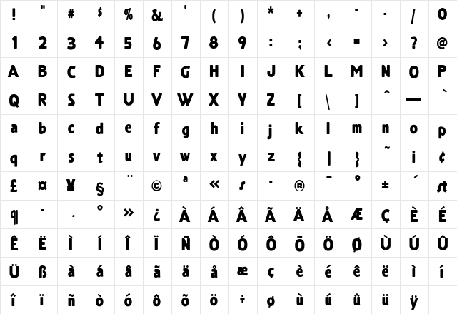 AIOzPoster Condensed  glyph index