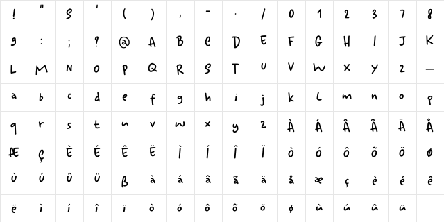 Ketimun DEMO Regular  glyph index