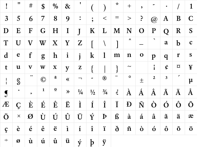 Laurentian Std SemiBold  glyph index