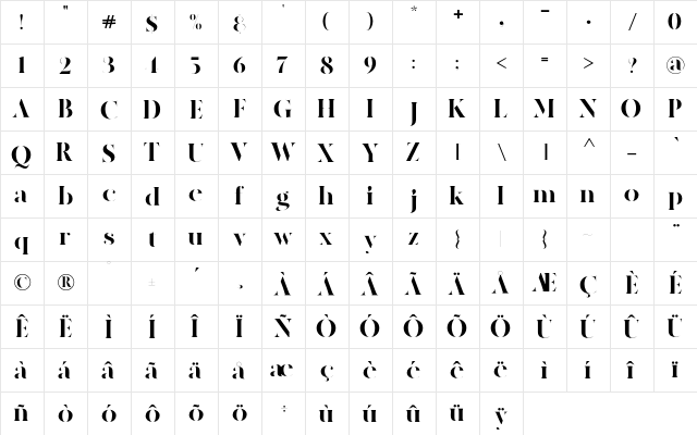 amigh Regular  glyph index