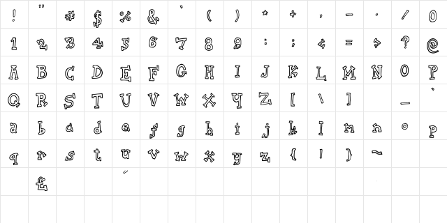 biscuit tin Medium  glyph index