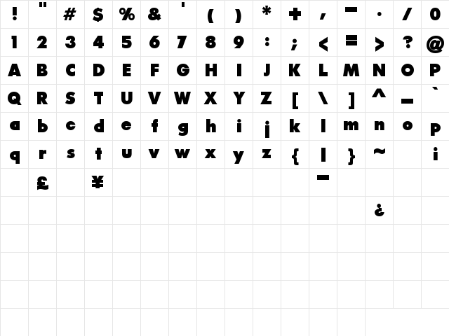 Raiderfont Regular  glyph index