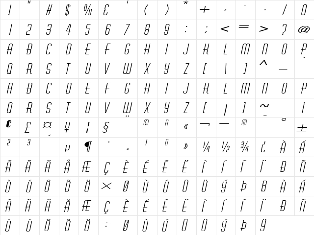 AstaireExtended Italic  glyph index